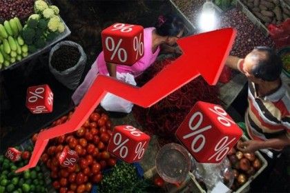 Alasan Kenapa Harga Bahan Pokok Naik Menjelang Lebaran | Ekonomi Kelas 10